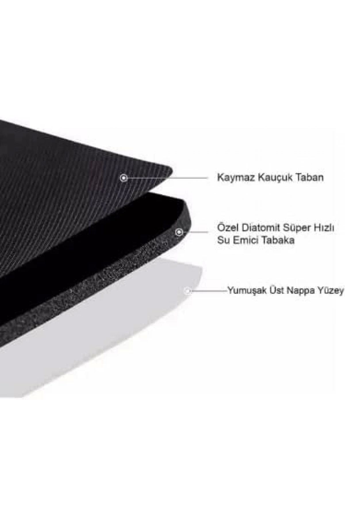 Süper Su Emici Kaymaz Tabanlı Banyo Paspası ( 40*60 )cm - Lisinya Süper Su Emici Kaymaz Tabanlı Banyo Paspası ( 40*60 )cm - Lisinya