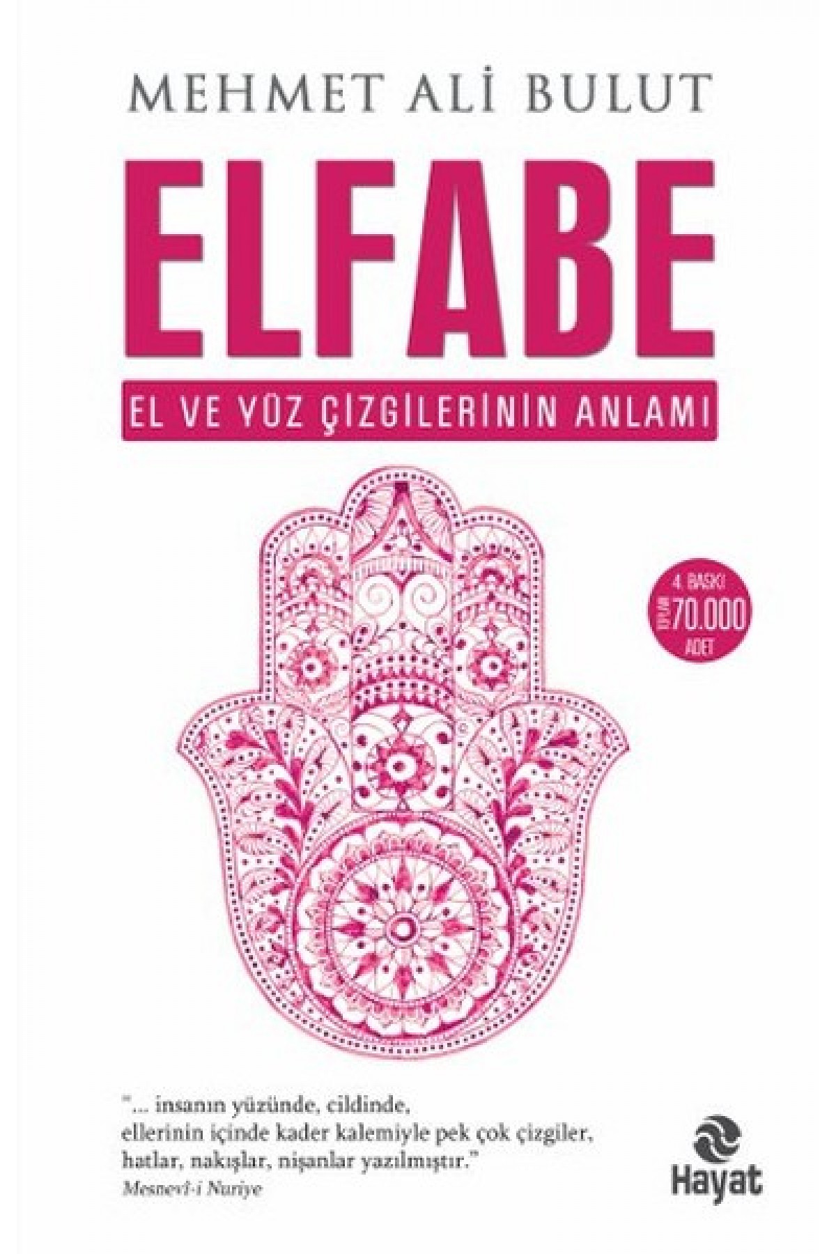 Elfabe El ve Yüz Çizgilerinin Anlamı Elfabe El ve Yüz Çizgilerinin Anlamı