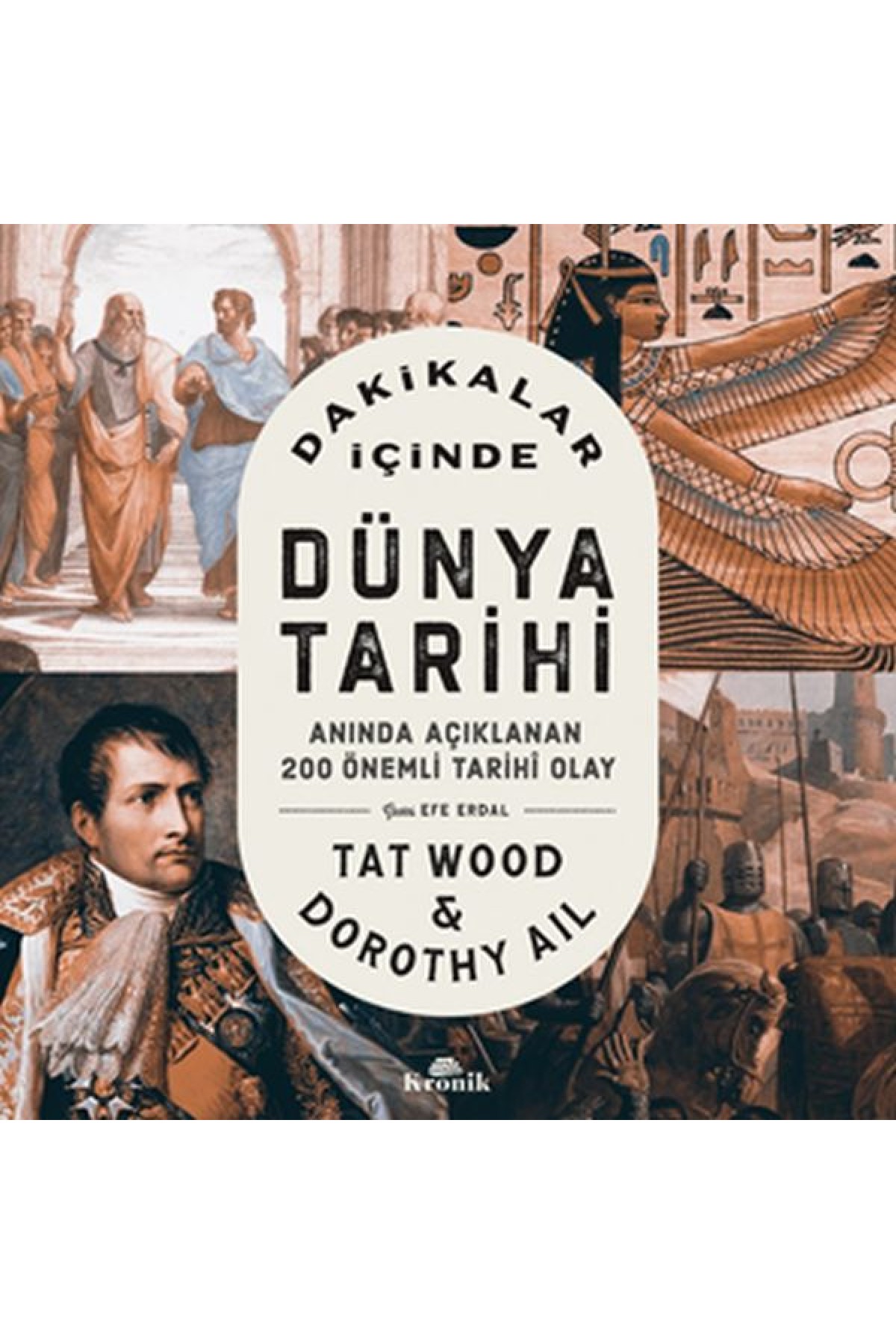 Dakikalar İçinde Dünya Tarihi Dakikalar İçinde Dünya Tarihi