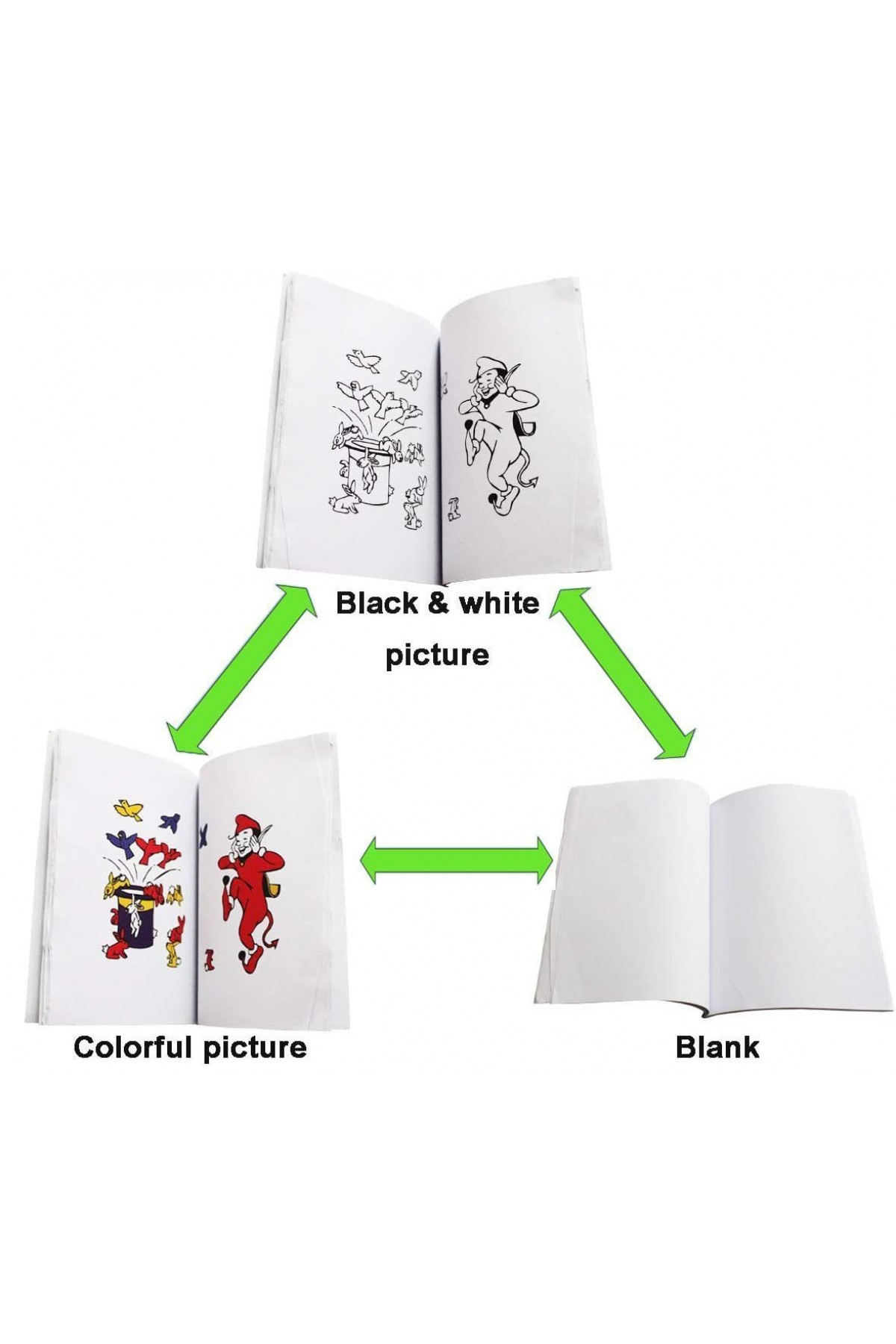 Sihirli Defter Sihirli İlizyon Oyunu Sihirli Oyun Defteri 13x10 cm Sihirli Defter Sihirli Kitap İlizyon Oyunu Sihirli Oyun Defteri 13x10 cm (Lisinya)
