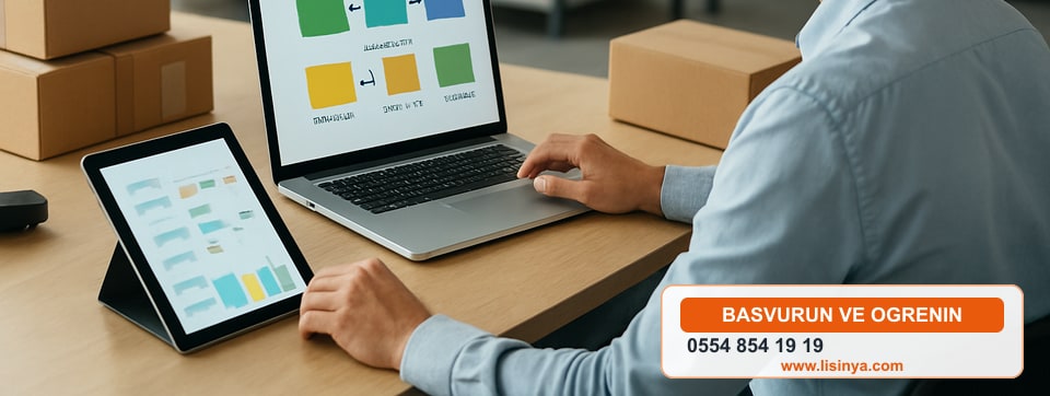 Amazon ve N11 Entegrasyonu Amazon ve N11 Entegrasyonu