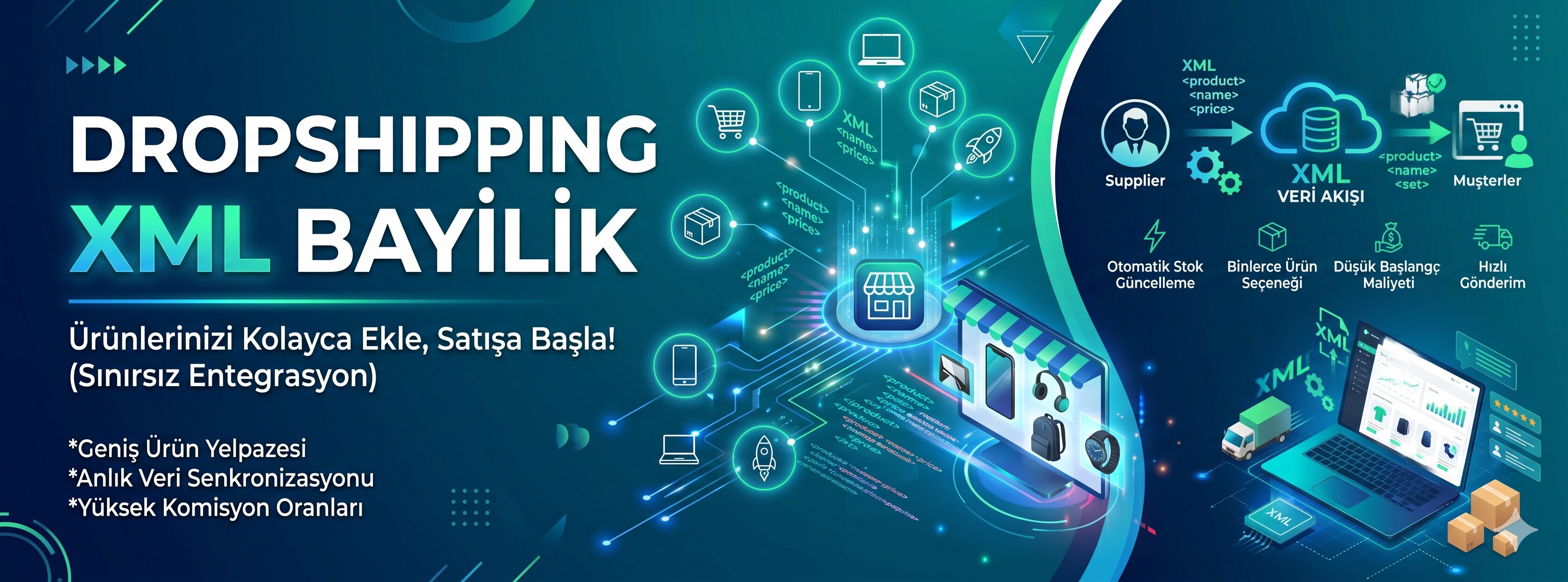 Dropshipping Xml Bayilik