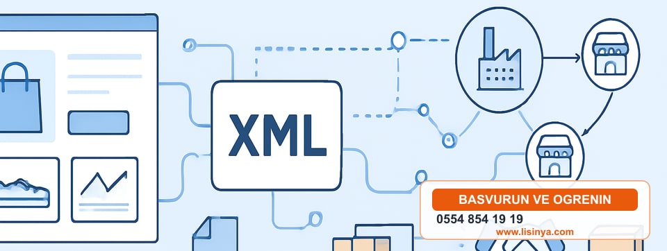 E-Ticarette XML Bayilik Sistemi Nasıl Çalışır? E-Ticarette XML Bayilik Sistemi Nasıl Çalışır?