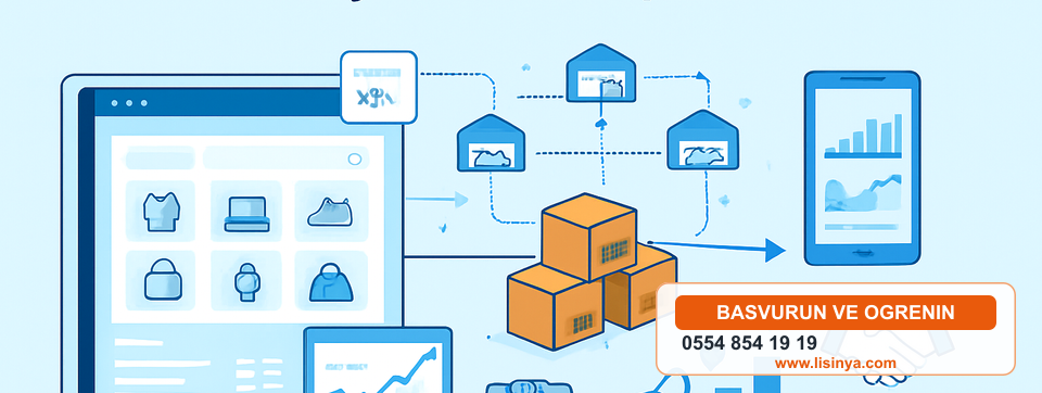 Sermayesiz E-Ticaret: Dropshipping ile İlk Satışınızı Nasıl Yaparsınız? Sermayesiz E-Ticaret: Dropshipping ile İlk Satışınızı Nasıl Yaparsınız?