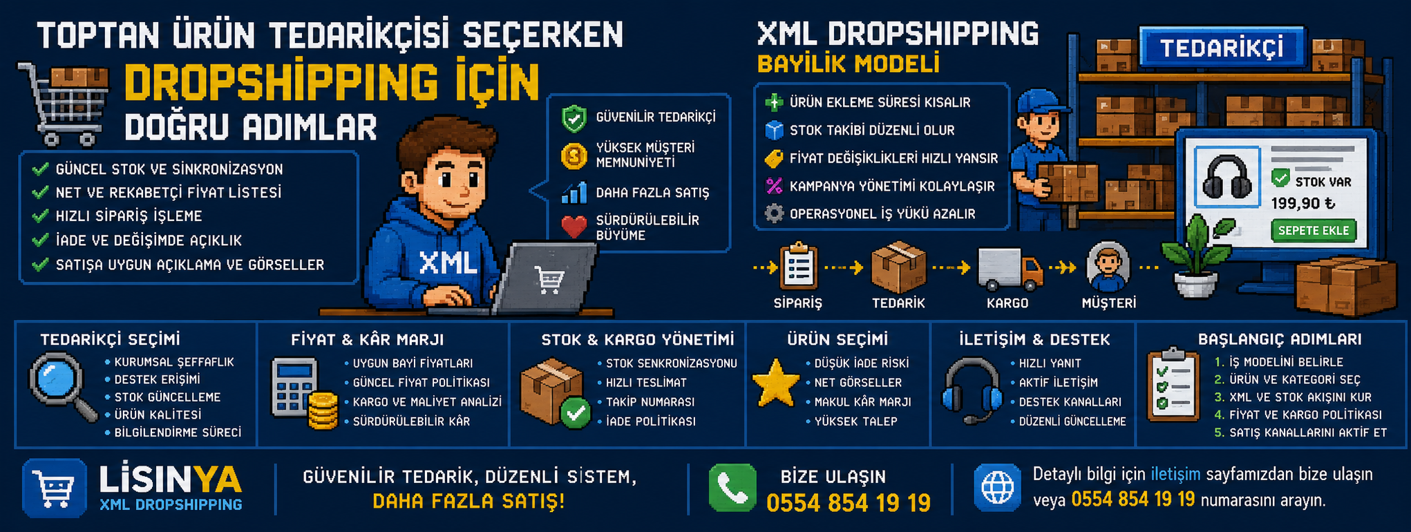 Toptan Ürün Tedarikçisi