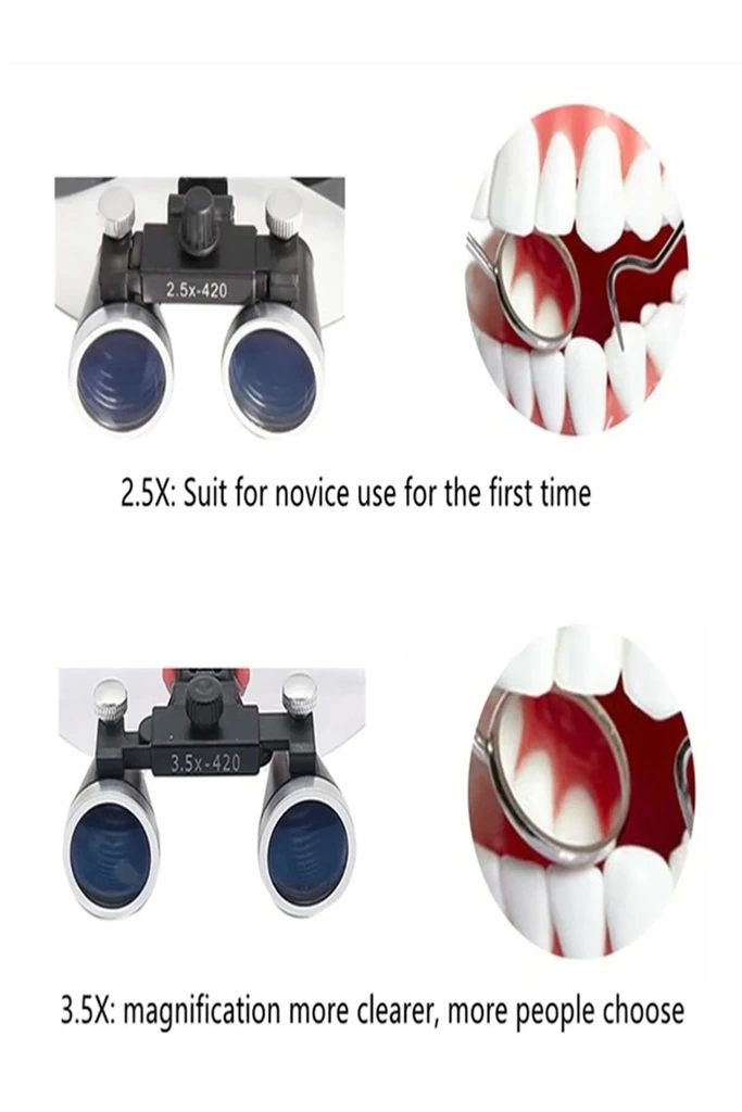 3.5x420mm Diş Cerrahi Gözlük Lens Büyüteç,taşıma Çantalı - Lisinya 3.5x420mm Diş Cerrahi Gözlük Lens Büyüteç,taşıma Çantalı - Lisinya