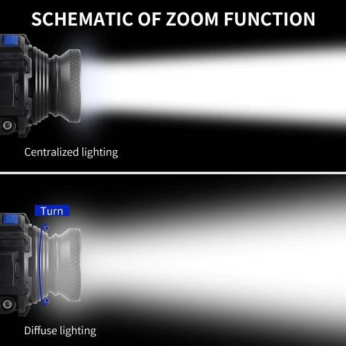 F-323 Q5 Led Lityum Polimer Su Geçirmez Şarjlı Kafa Feneri - Lisinya F-323 Q5 Led Lityum Polimer Su Geçirmez Şarjlı Kafa Feneri - Lisinya