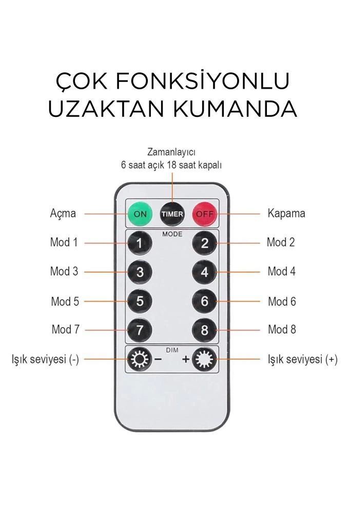 Lw-7 300 Ledli 10 Sarkıt Perde Led Işık, 8 Modlu Uzaktan Kumandalı, 3x3 Metre Peri Telli Led - Lisinya Lw-7 300 Ledli 10 Sarkıt Perde Led Işık, 8 Modlu Uzaktan Kumandalı, 3x3 Metre Peri Telli Led - Lisinya