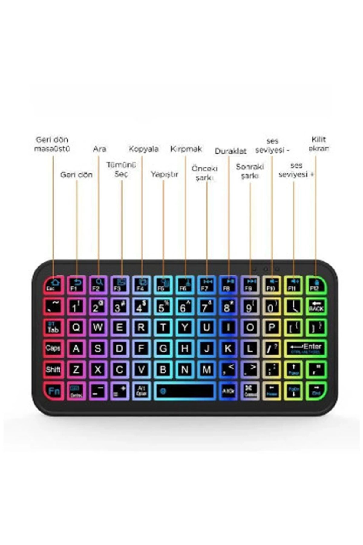 Mini Klavye Smarttv Işıklı Bluetooth Kablosuz Televizyon Ps3 Dizüstü Tabletler Ve Telefonlar İçin - Lisinya Mini Klavye Smarttv Işıklı Bluetooth Kablosuz Televizyon Ps3 Dizüstü Tabletler Ve Telefonlar İçin - Lisinya