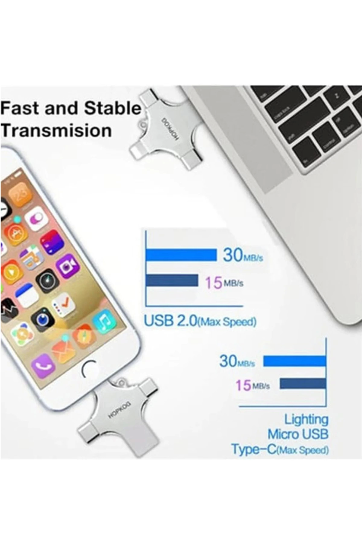 Otg 4in1 Cep Telefonu Çok Fonksiyonlu Usb Flash Bellek 128 Gb Type-c, Micro Sd Ve Kart Okuyucu - Lisinya