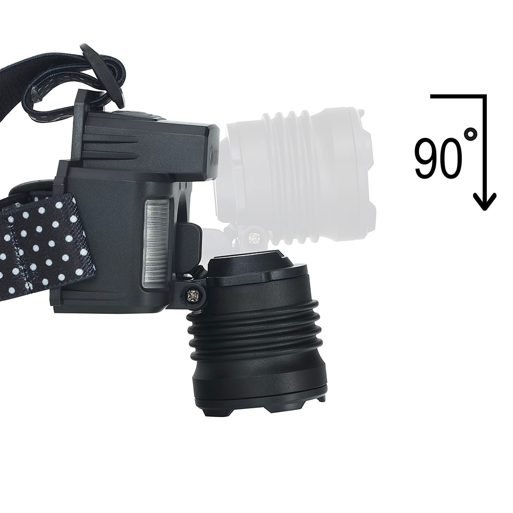 Sensörlü Cree Tg Led  Şarjlı Kafa Lambası  Wt-625 - Lisinya