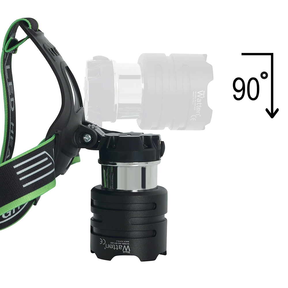 Tx6 Led Şarjlı Kafa Lambası Wt-626 - Lisinya Tx6 Led Şarjlı Kafa Lambası Wt-626 - Lisinya