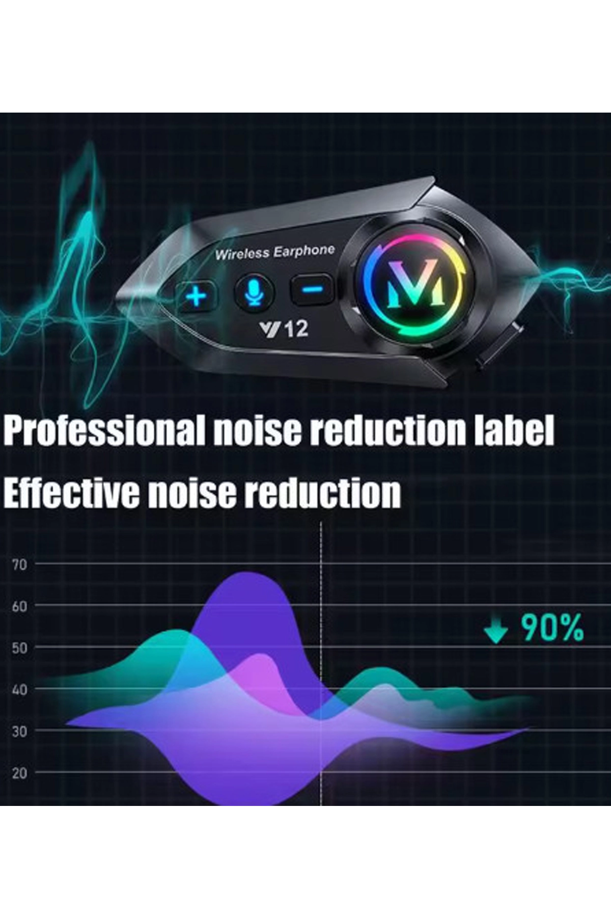 Y12 Motor Kask Kulaklık Rgb Modlu Radyolu Motosiklet Kulaklık 5.3 Bluetooth Intercom - Lisinya Y12 Motor Kask Kulaklık Rgb Modlu Radyolu Motosiklet Kulaklık 5.3 Bluetooth Intercom - Lisinya