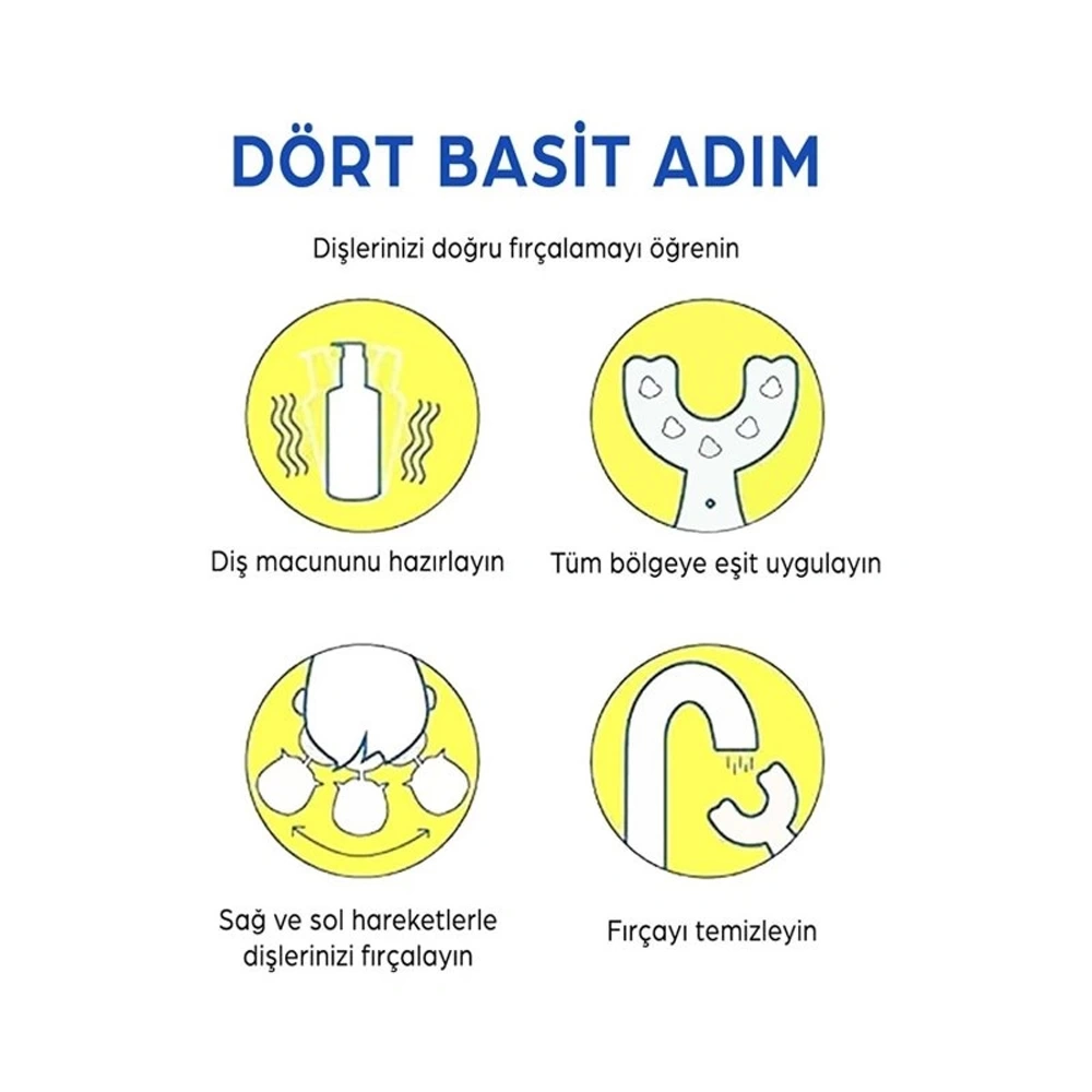 Yeni Model Çocuk Diş Fırçası - Lisinya Yeni Model Çocuk Diş Fırçası - Lisinya