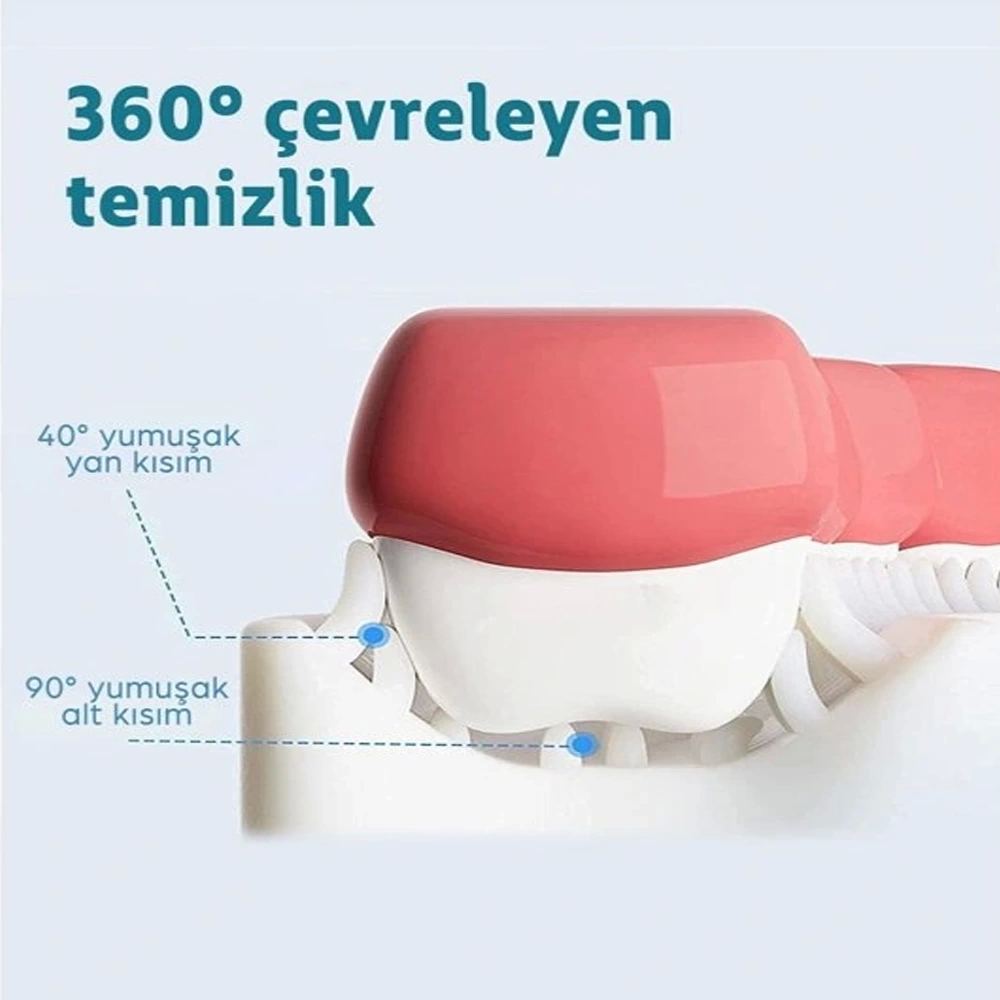 Yeni Model Çocuk Diş Fırçası - Lisinya Yeni Model Çocuk Diş Fırçası - Lisinya
