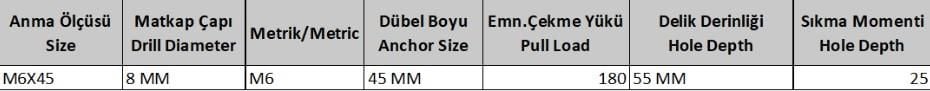 Asma Tavan Çelik Dubel M6X45 ( 10 Adet) Asma Tavan Çelik Dubel M6X45 ( 10 Adet)