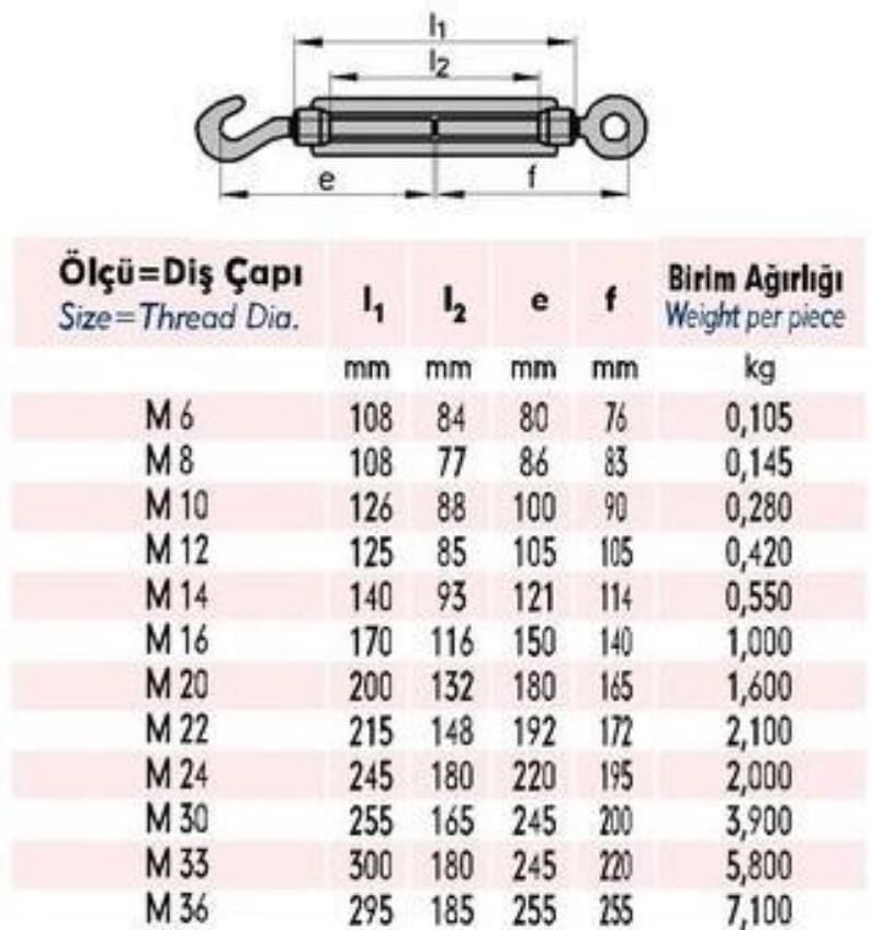 M20 Çektirme ( 2 Adet ) M20 Çektirme ( 2 Adet )