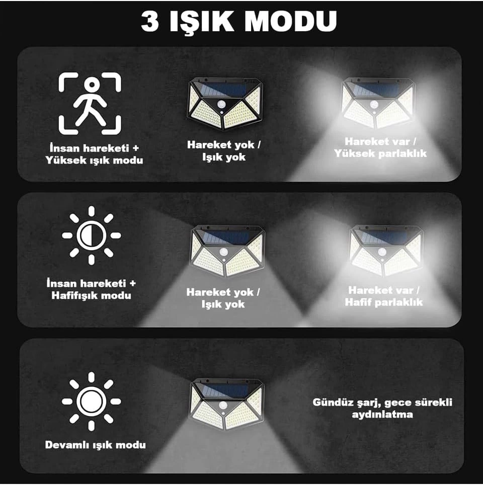 100 Led Dış Mekan Solar Aydınlatma Fotoselli Solar Lamba Hareket Sensörlü ( Lisinya )