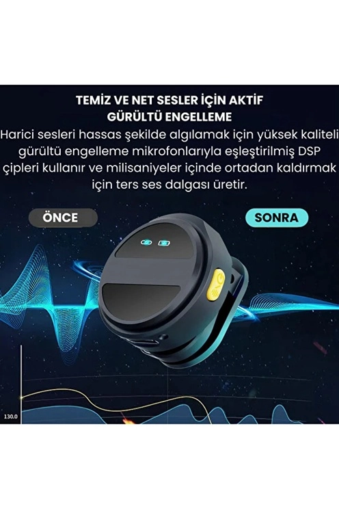 2 Adet Profesyonel Kablosuz Yaka Mikrofonu Typce Uyumlu Manyetik Klipsli ( Lisinya )