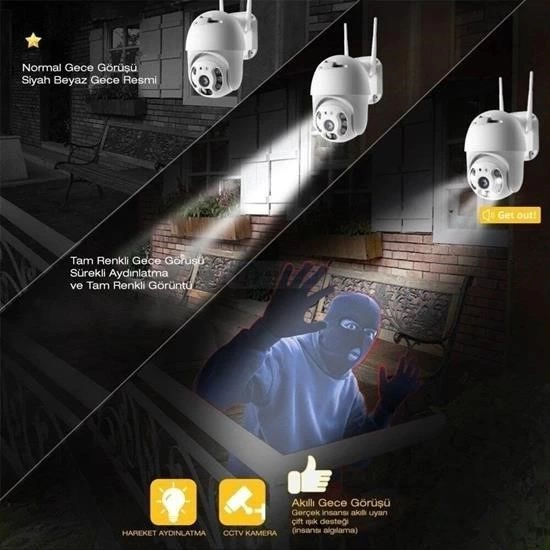 20 Mp Hd Lens İç Dış Mekan Suya Danıklı Ip Kablosuz Network Güvenlik Kamerası Kablosuz Kamera ( Lisinya ) 20 Mp Hd Lens İç Dış Mekan Suya Danıklı Ip Kablosuz Network Güvenlik Kamerası Kablosuz Kamera ( Lisinya )