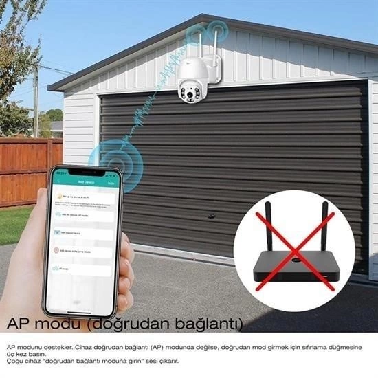 20 Mp Hd Lens İç Dış Mekan Suya Danıklı Ip Kablosuz Network Güvenlik Kamerası Kablosuz Kamera ( Lisinya ) 20 Mp Hd Lens İç Dış Mekan Suya Danıklı Ip Kablosuz Network Güvenlik Kamerası Kablosuz Kamera ( Lisinya )