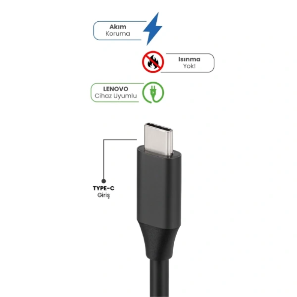 20v 3.25a Type-c 65w Lenovo İçin Laptop Adaptör ( Lisinya )