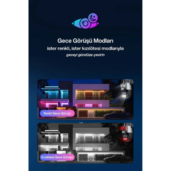 3 Mp + 3 Mp Çift Lens Wi-fi Tf Kart Girişli Güvenlik Kamerası ( Lisinya )