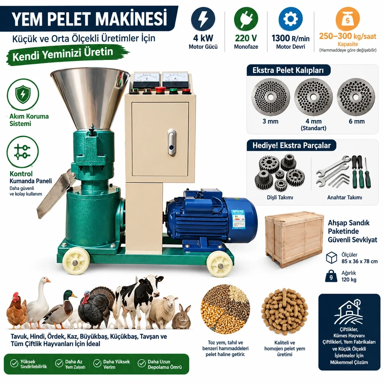 4 KW 220V Yem Pelet Makinesi Kontrol Panelli 3-4-6 Numara Elek ve Yedek Pres Dişlisi ( Lisinya )