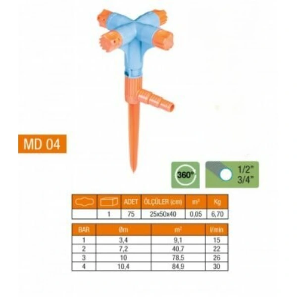 4 Yönlü & Normal Sprink Fıskiye (kısa Meme) ( Lisinya ) 4 Yönlü & Normal Sprink Fıskiye (kısa Meme) ( Lisinya )