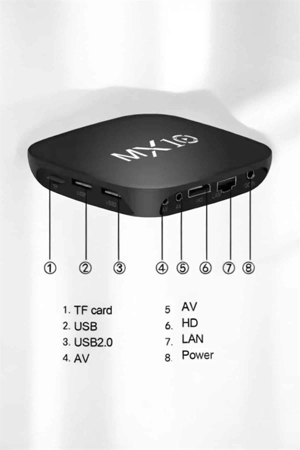 4k Tv Uyumlu Hd Çözünürlüklü Mx Box S 8 Gb ( Lisinya ) 4k Tv Uyumlu Hd Çözünürlüklü Mx Box S 8 Gb ( Lisinya )