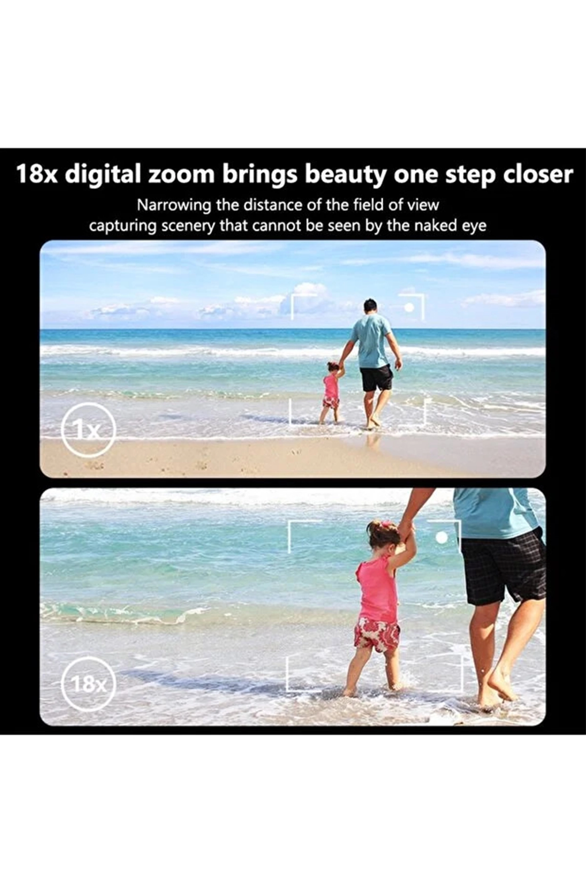 5k 75mp Hd Dijital Kamera 18x Dijital Zoom, Flaşlı,3.0 İnç Ekranlı Fotoğraf Makinesi ( Lisinya )