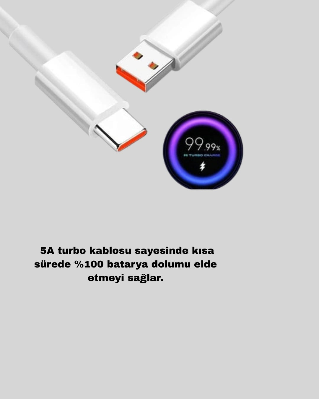 67 Watt Güçlü Şarj Aleti Samsung S23 Ultra S24 Uyumlu ( Lisinya )