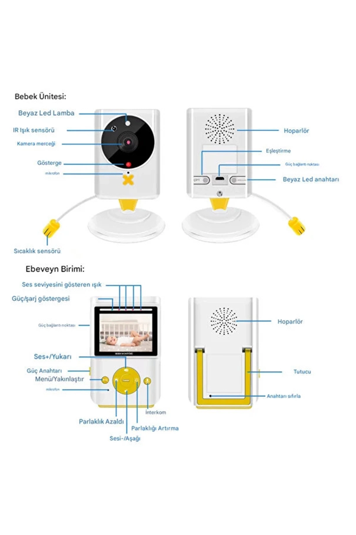 Akıllı Bebek Kamerası Monitörlü Karşılıklı Konuşma Özellikli Sıcaklık İzleme 2.4 İnç Bebek Kamerası ( Lisinya )