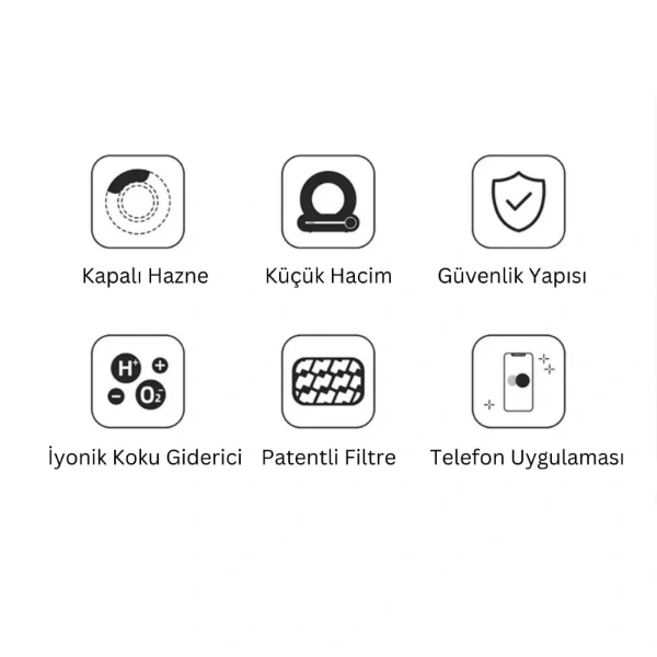 Akıllı Otomatik Kedi Tuvaleti ( Lisinya ) Akıllı Otomatik Kedi Tuvaleti ( Lisinya )