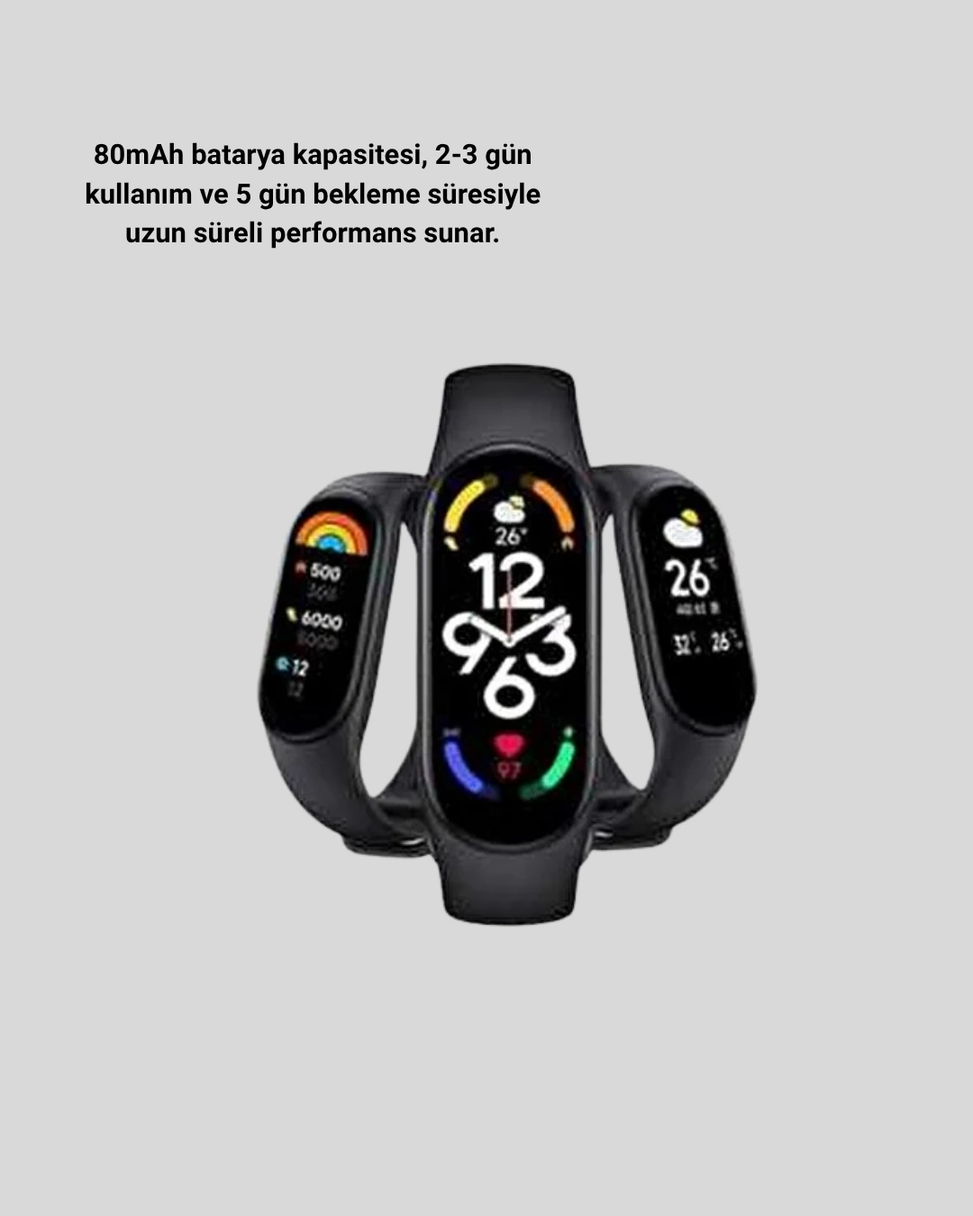 Akıllı Spor Bilekliği – Kalp Atış, Kan Basıncı, Uyku Takip Ve Bildirim Özellikli ( Lisinya )