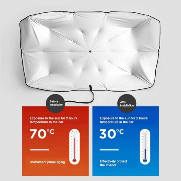 Araba Ön Cam Güneşlik Şemsiye ( Lisinya ) Araba Ön Cam Güneşlik Şemsiye ( Lisinya )