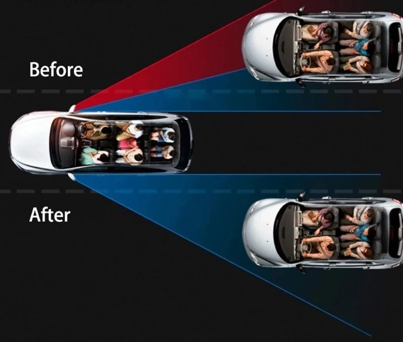 Ayarlanabilir Kör Nokta Ayna Seti 2 Adet ( Lisinya ) Ayarlanabilir Kör Nokta Ayna Seti 2 Adet ( Lisinya )