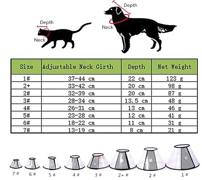 Ayarlanabilir Koruyucu Yaka 4 Numara ( Lisinya )