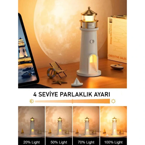 Deniz Feneri Projektör Gece Lambası ( Lisinya )