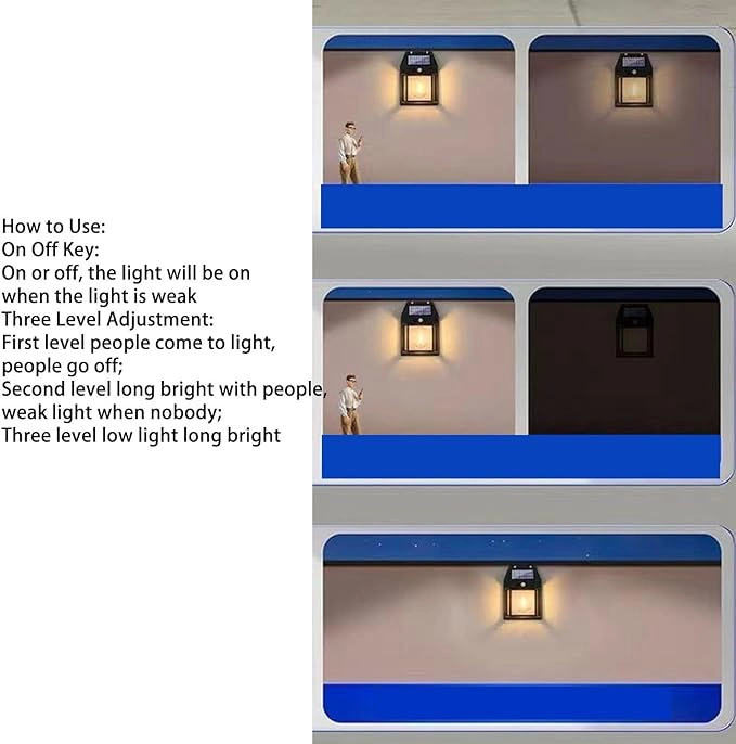 Dış Mekan Solar Lamba ( Lisinya ) Dış Mekan Solar Lamba ( Lisinya )