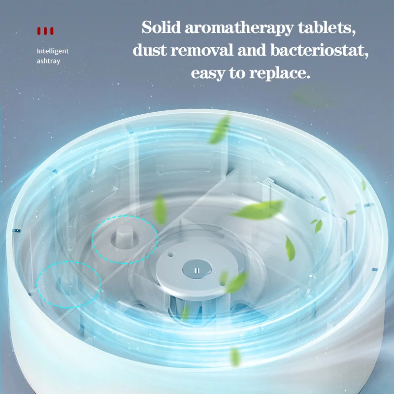 Dumanı İçine Çeken Kül Tablası ( Lisinya ) Dumanı İçine Çeken Kül Tablası ( Lisinya )