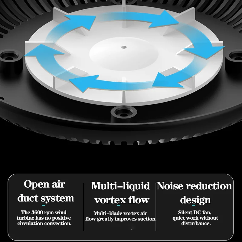 Dumanı İçine Çeken Kül Tablası ( Lisinya ) Dumanı İçine Çeken Kül Tablası ( Lisinya )