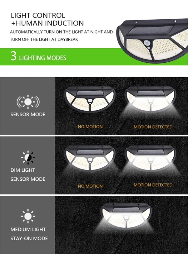 Fonksiyonel Sensörlü 102 Ledli Solar Bahçe Lambası ( Lisinya )