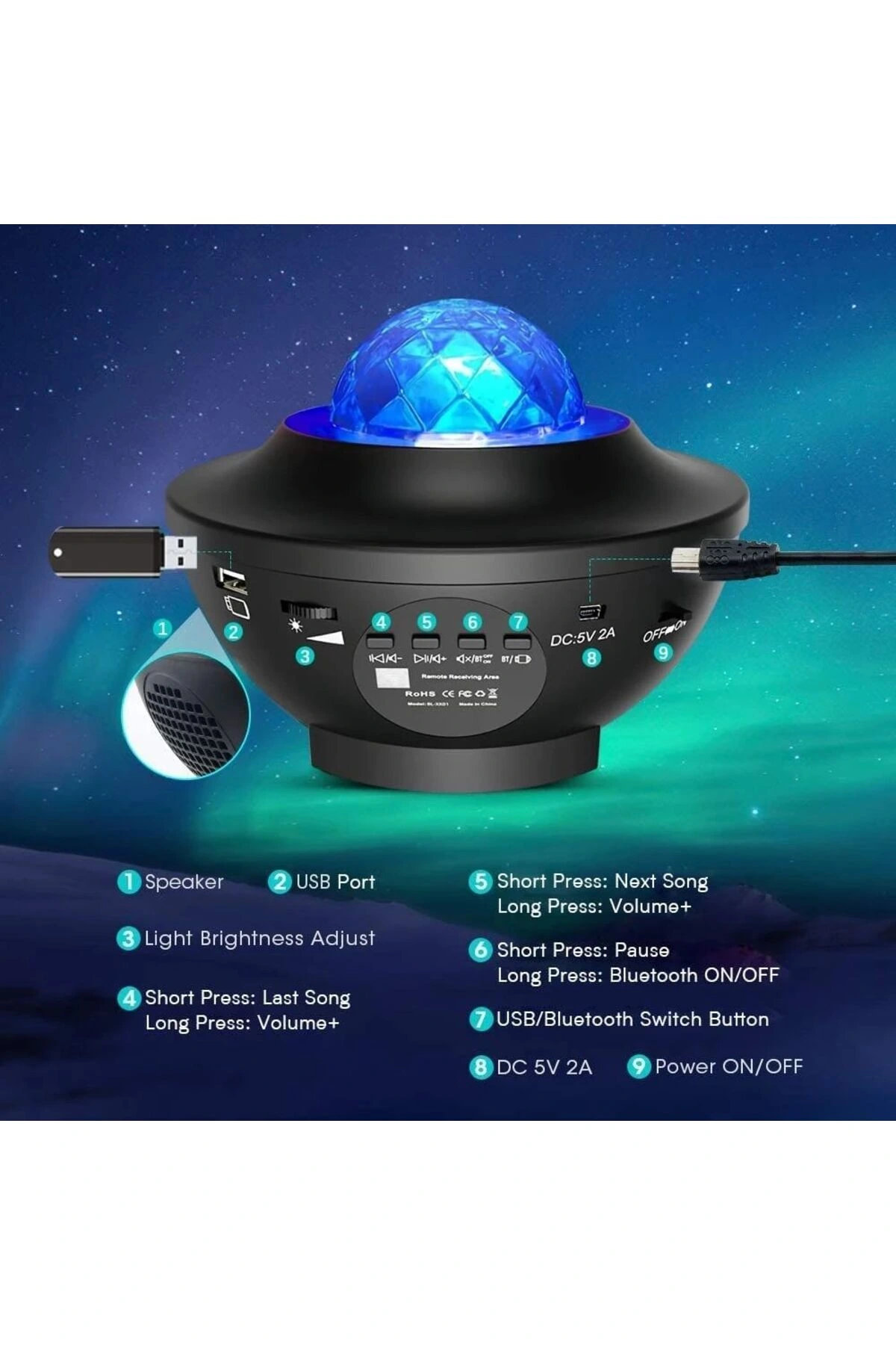 Galaxy Cover Multifonksiyon Projektör ( Lisinya ) Galaxy Cover Multifonksiyon Projektör ( Lisinya )