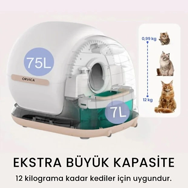 Hd Kameralı Akıllı Kedi Tuvaleti ( Lisinya )