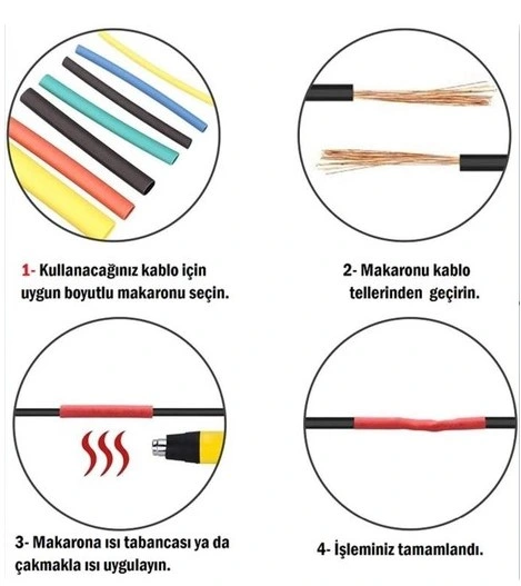 Kablo Koruyucu Makaron Seti 164 Parça ( Lisinya )