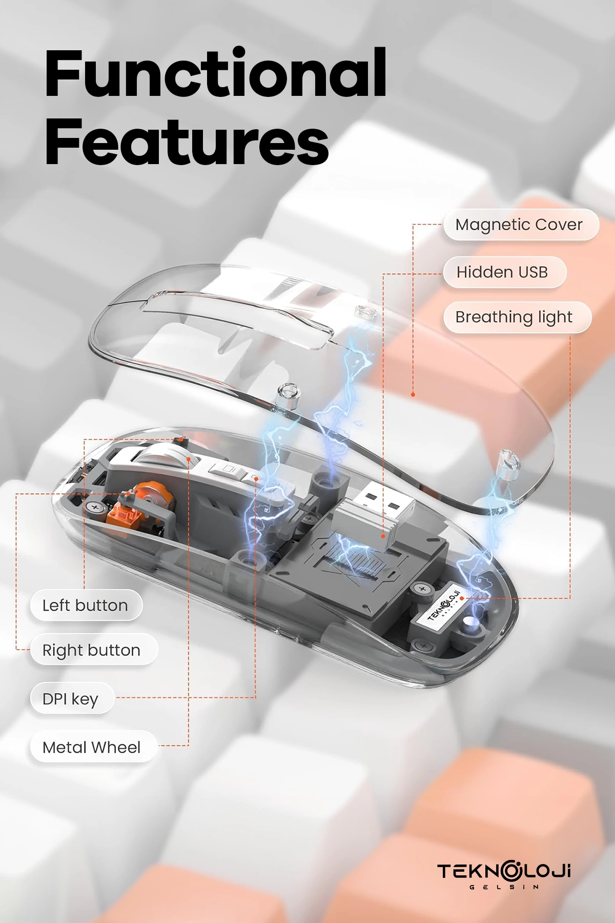 Bluetooth Usb Çift Modlu Sessiz Mouse, Şeffaf Mıknatıslı Kapaklı, Type-c Şarjlı, Dpı Ayarlı, Kablosuz 10m Çekim Mesafeli, Masaüstü Kısayol Tuşlu, Taşınabilir Şarjlı Mouse Turuncu ( Lisinya )
