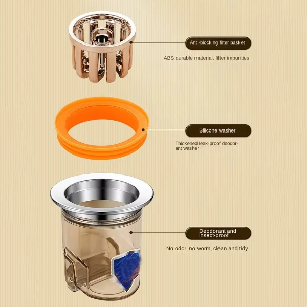 Koku Ve Geri Akış Önleyici Gider Atı ( Lisinya ) Koku Ve Geri Akış Önleyici Gider Atı ( Lisinya )