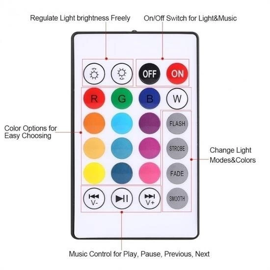 Kumandalı Bluetooth Hoparlör Ampul Ld-37 ( Lisinya ) Kumandalı Bluetooth Hoparlör Ampul Ld-37 ( Lisinya )