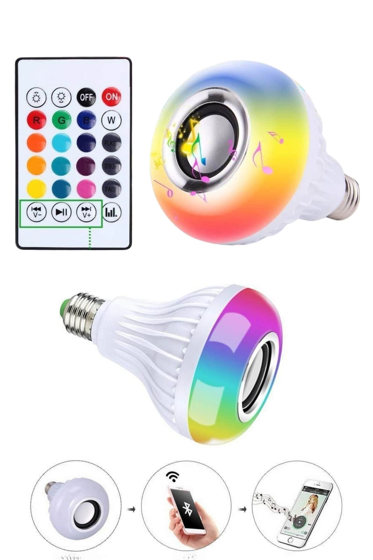 Kumandalı Rgb Led Işık Bluetooth Hoparlör Ses Lambası Renkli Ampul ( Lisinya )